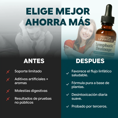Gotas Motor Linfatico® | Desintoxicación Linfática de Forma Natural