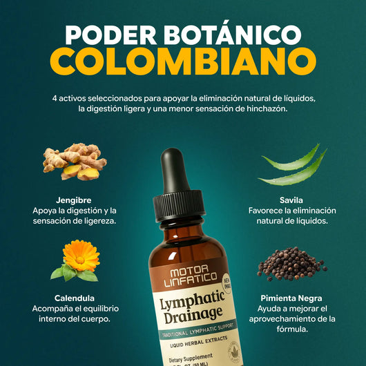 Gotas Motor Linfatico® | Desintoxicación Linfática de Forma Natural